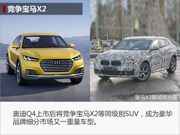 SUV车型，奥迪Q4，宝马X2，奥迪Q4，一汽大众佛山工厂，宝马X2
