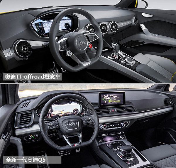 SUV车型，奥迪Q4，宝马X2，奥迪Q4，一汽大众佛山工厂，宝马X2