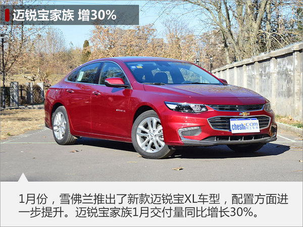 2017新车，通用销量， 1月销量，通用1月销量，通用 2017新车，上汽通用五菱销量，雪佛兰销量，凯迪拉克销量