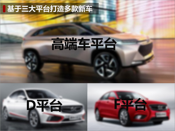 北汽新车， 1月销量，北汽自主品牌，北汽自主1月销量，北汽1月销量，北汽 新车