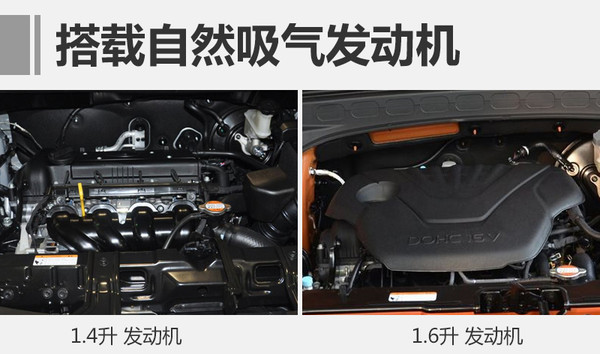 新车，新车，新车上市，荣威i6