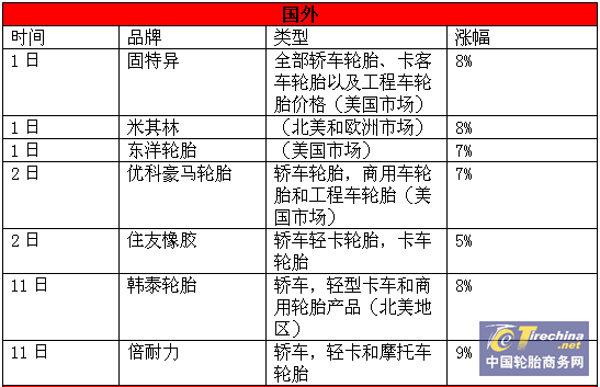 204新奥马新免费资料