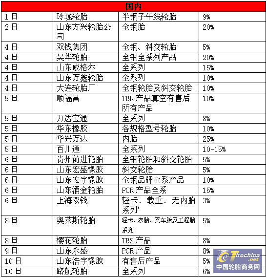 204新奥马新免费资料