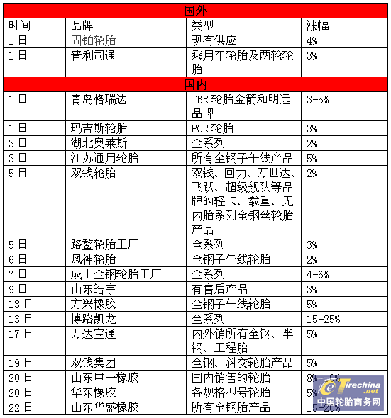 204新奥马新免费资料