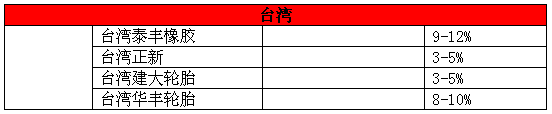 204新奥马新免费资料