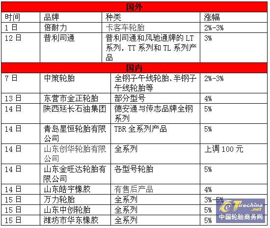 204新奥马新免费资料