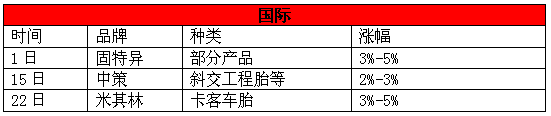 204新奥马新免费资料