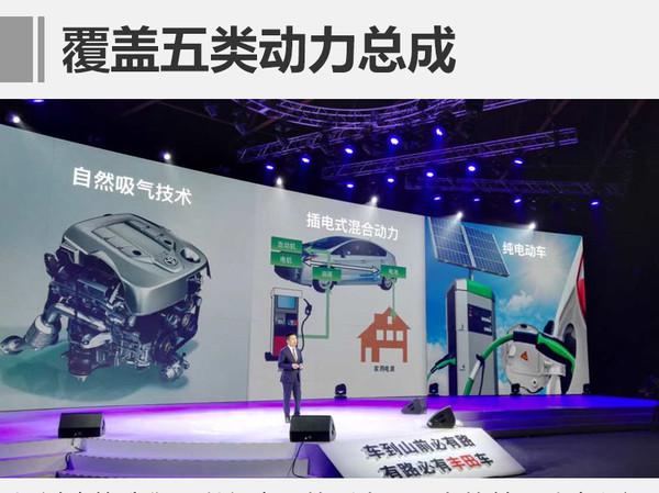 一汽丰田，2017年新车，2017上市新车