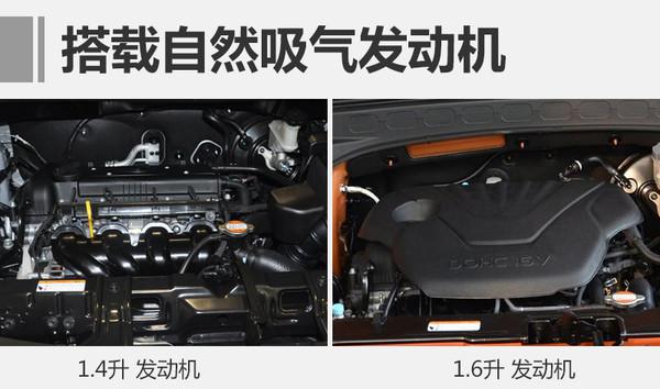 北京现代，悦纳RV，悦纳RV，北京现代，北京现代新车