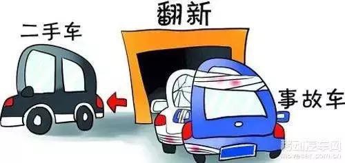 二手车，2017二手车，二手车，分期付款的车，套牌车