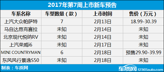 2017年第6周上市新车汇总 第7周上市新车预告