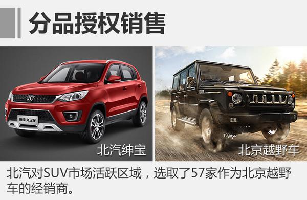 北汽绅宝，北汽绅宝销量