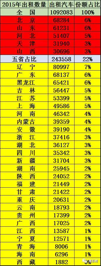 电动出租车，新能源出租车，电动出租车,北京新能源出租车,新能源出租车推广