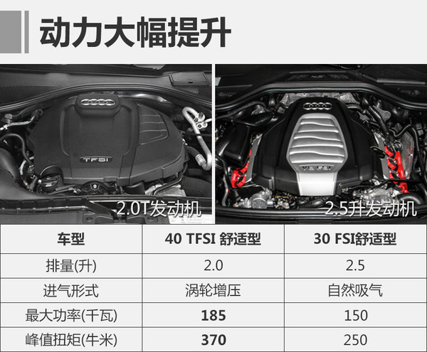 1月汽车销量，1月汽车销量