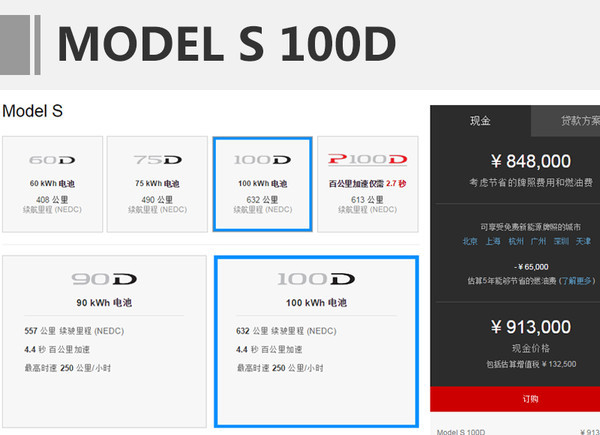 1月汽车销量，1月汽车销量