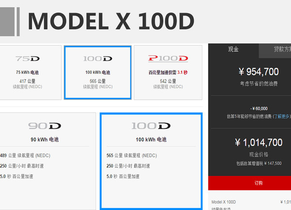 1月汽车销量，1月汽车销量