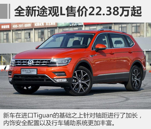 1月汽车销量，1月汽车销量