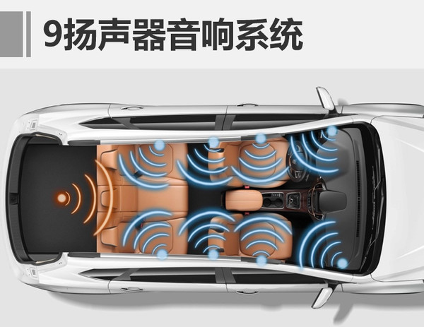 1月汽车销量，1月汽车销量