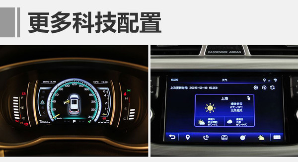 1月汽车销量，1月汽车销量