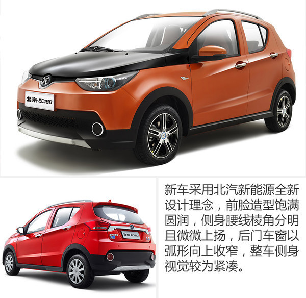 1月汽车销量，1月汽车销量