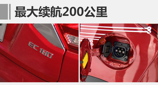 1月汽车销量，1月汽车销量