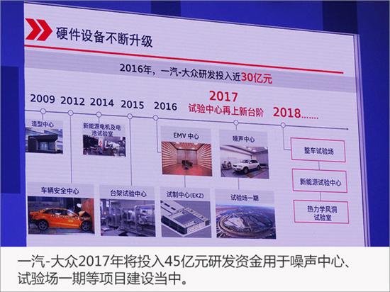 奥迪,奥迪2017年新车计划 奥迪,奥迪2017年新车计划