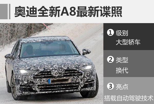 奥迪新车，奥迪2017年新车规划，全新奥迪A8