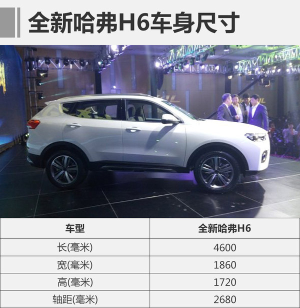 长城汽车2107新车规划，长城汽车2017年新车规划