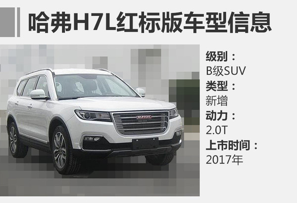 长城汽车2107新车规划，长城汽车2017年新车规划