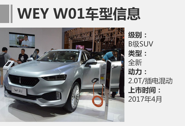 长城汽车2107新车规划，长城汽车2017年新车规划