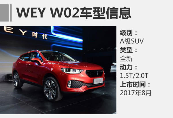 长城汽车2107新车规划，长城汽车2017年新车规划