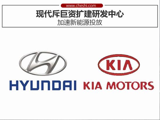 ，现代在华投资建厂