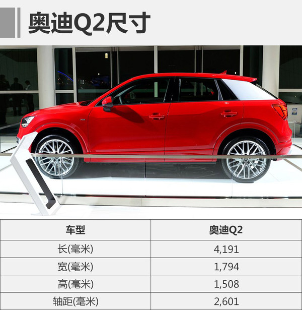 SUV，奧迪Q2，奧迪Q8，奧迪新車，奧迪全新SUV，奧迪Q2，奧迪Q8，奧迪新車規(guī)劃