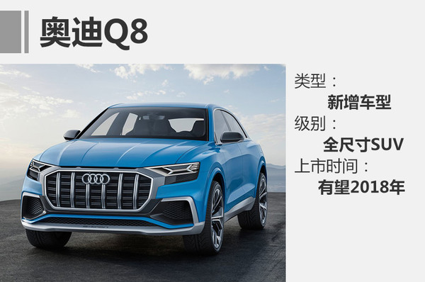 SUV，奧迪Q2，奧迪Q8，奧迪新車，奧迪全新SUV，奧迪Q2，奧迪Q8，奧迪新車規(guī)劃