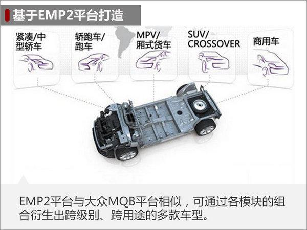 SUV，东风雪铁龙，别克昂科威，雪铁龙全新SUV，别克昂科威，雪铁龙C84
