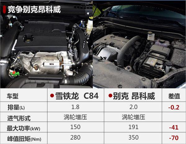 SUV，东风雪铁龙，别克昂科威，雪铁龙全新SUV，别克昂科威，雪铁龙C84