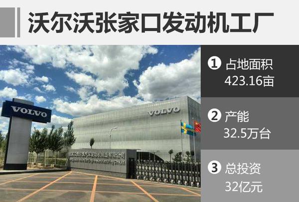 沃尔沃电动车，国产沃尔沃，沃尔沃S90 T8，沃尔沃电动车,沃尔沃电动车国产,国产沃尔沃,沃尔沃张家口,沃尔沃S90 T8