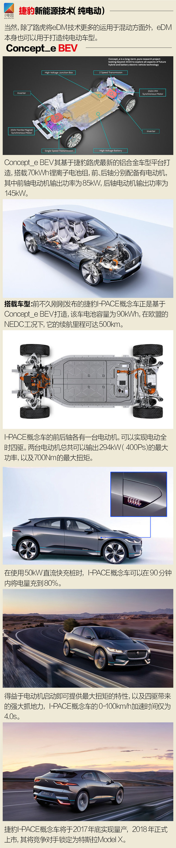 捷豹路虎，捷豹路虎新能源技术，捷豹路虎新能源规划，捷豹路虎新能源规划,捷豹纯电动概念SUV,捷豹路虎新能源技术,捷豹路虎