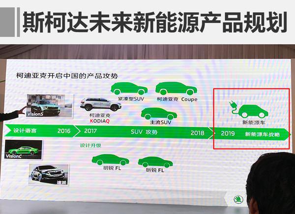 新车上市，车企战略，斯柯达新能源车，斯柯达新能源战略