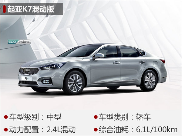 2017日内瓦车展，日韩车，2017日内瓦车展，日韩车