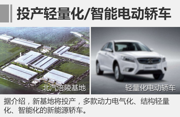 北汽集团建重庆新能源基地，北汽集团涪陵基地，北汽集团年产能，北汽集团涪陵基地,北汽集团建重庆新能源基地,北汽集团新能源基地,北汽集团涪陵,北汽集团年产能