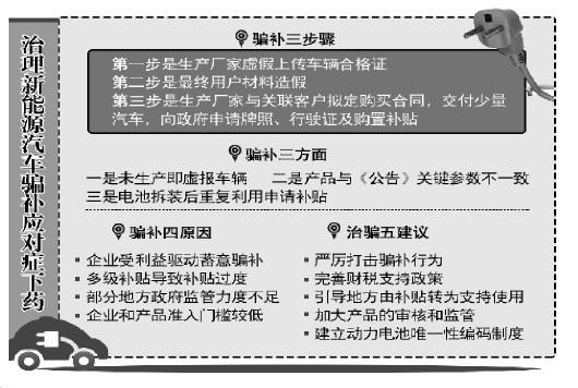 �ɕ���܇Ȧ���ɕ����ɕ��c����Դ��܇,�ɕ����Z����Դ�_�a,����Դ�_�a,�ɕ���܇Ȧ