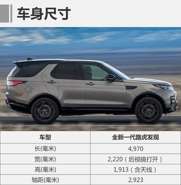 新车上市,路虎发现上市 新车上市,路虎发现上市
