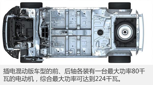 新车上市，DS 7 CROSSBACK，DS新车