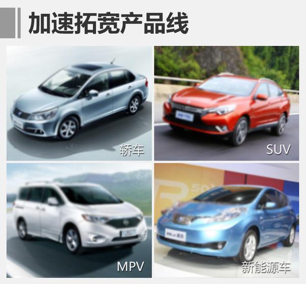 �|�L(f��ng)����������Ʒ�ƣ��|�L(f��ng)�����N(xi��o)�����|�L(f��ng)�����N(xi��o)��,�|�L(f��ng)����,����Ʒ��