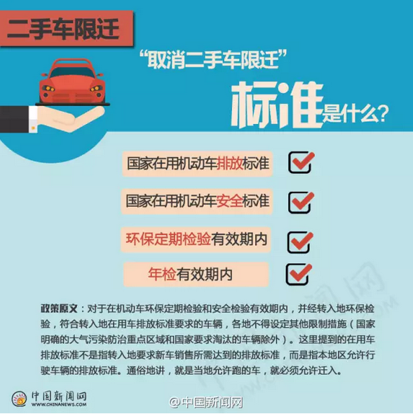 私家车优惠政策，二手车限签政策，二手车限签政策,6年免检,私家车优惠政策