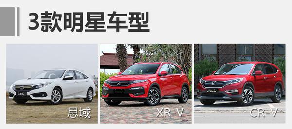 东风本田，2月汽车销量，东风本田2月销量,2月汽车销量