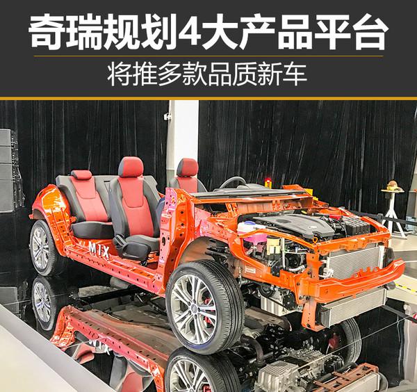 ，奇瑞,平台，新车