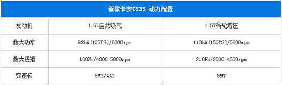 ¿CS35,УԶ