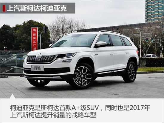 新车上市，斯柯达,新车上市